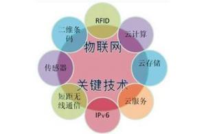 深圳市賽億科技 深耕網(wǎng)絡(luò)技術(shù)開(kāi)發(fā)，賦能物聯(lián)網(wǎng)創(chuàng)新解決方案